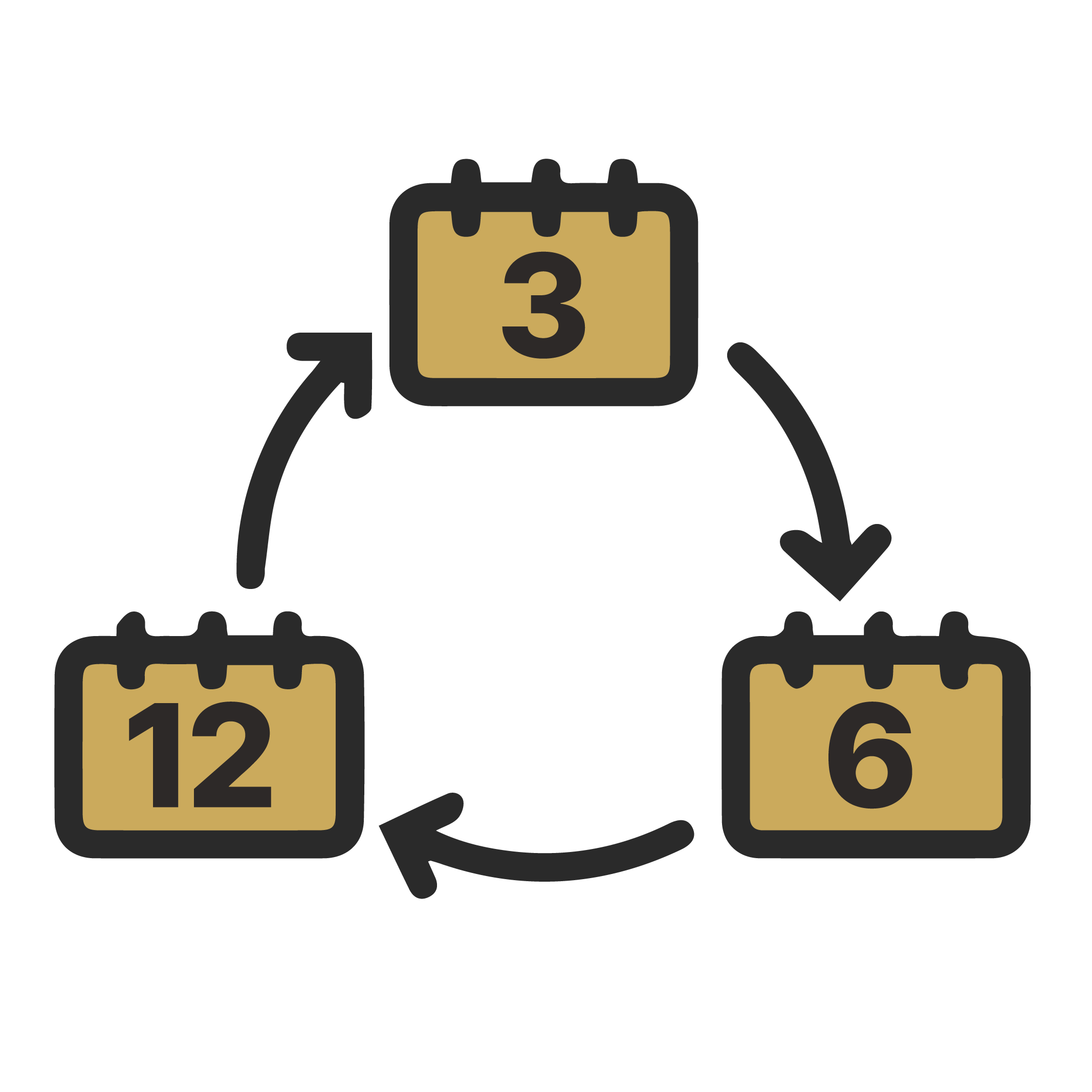 Flexible Terms